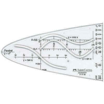 Faber-Castell Rýsovací šablona - parabola