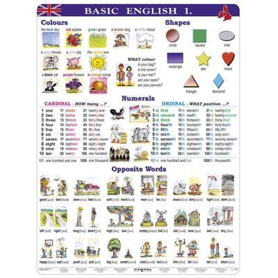 Basic English I - A4 - 1