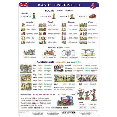Basic English II - A4 - 1