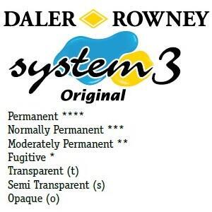 Daler & Rowney - System 3 Original - florescent yellow 681, tuba 75ml - 2