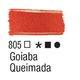 Acrilex Barva na textil 37ml - pálená guava 805 - 2/2