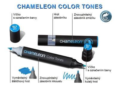 Chameleon Color Tones  Light Peach - NU2 - 2