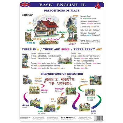 Basic English II - A4 - 2