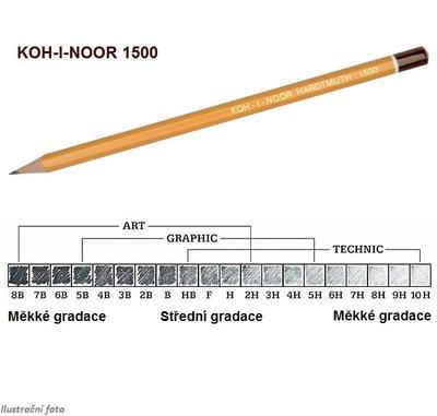 Koh-i-noor Grafitová tužka 1500 - H - 2