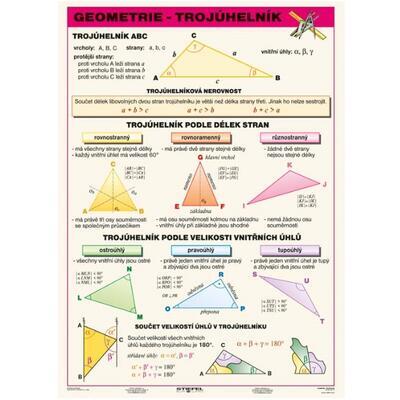 Geometrie - trojúhelník-cz A4 - 2