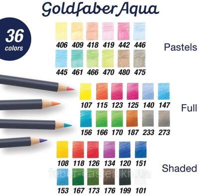 Faber-Castell Pastelky Goldfaber Aqua akvarelové, dárková kazeta,- 36ks - 3